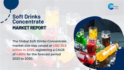 soft drink concentrates market|Soft Drinks Concentrate Market Report 2024 (Global Edition).
